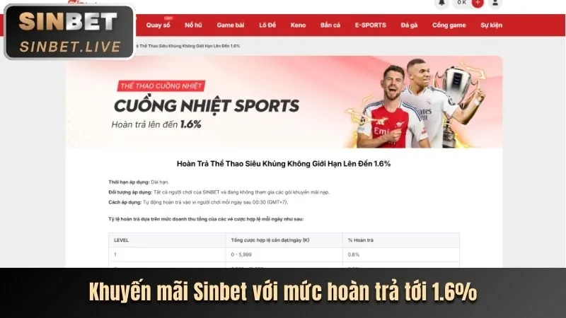 Khuyến mãi nạp đầu thể thao vn888 link